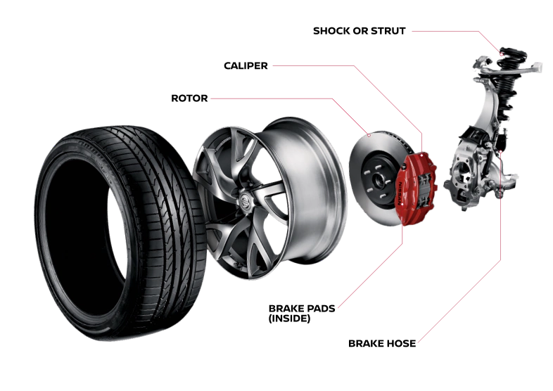 Brake details | Orr Nissan of Fort Smith in Fort Smith AR